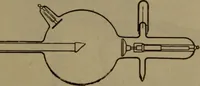 An illustration from X-ray apparatus : complete outfits and accessories for X-ray laboratories (1908)