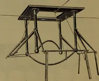 An illustration from X-ray apparatus : complete outfits and accessories for X-ray laboratories (1908)