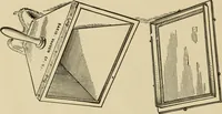 An illustration from X-ray apparatus, miniature lamps and accessories (1902)