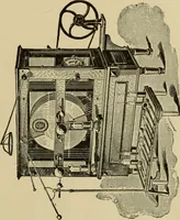An illustration from X-ray apparatus, miniature lamps and accessories (1902)