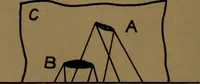 An illustration from X-ray manual : U.S. Army (1917)