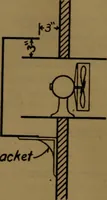 An illustration from X-ray manual : U.S. Army (1917)