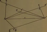An illustration from X-ray manual : U.S. Army (1917)