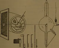 An illustration from X-ray manual : U.S. Army (1917)