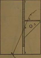 An illustration from X-ray manual : U.S. Army (1917)