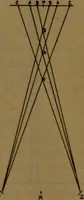 An illustration from X-ray manual : U.S. Army (1917)