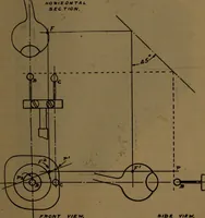 An illustration from X-ray manual : U.S. Army (1917)