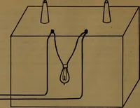 An illustration from X-ray manual : U.S. Army (1917)