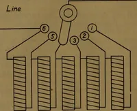 An illustration from X-ray manual : U.S. Army (1917)