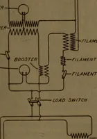 An illustration from X-ray manual : U.S. Army (1917)