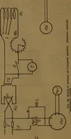 An illustration from X-ray manual : U.S. Army (1917)
