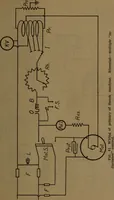 An illustration from X-ray manual : U.S. Army (1917)