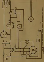 An illustration from X-ray manual : U.S. Army (1917)