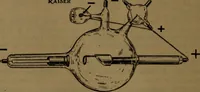 An illustration from X-ray manual : U.S. Army (1917)