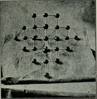 Picture 21 of 44 from X rays and crystal structure (1915), leaf 122