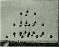 Picture 22 of 44 from X rays and crystal structure (1915), leaf 122