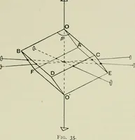 Picture 23 of 44 from X rays and crystal structure (1915), leaf 130