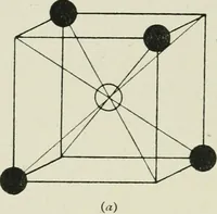 Picture 27 of 44 from X rays and crystal structure (1915), leaf 147