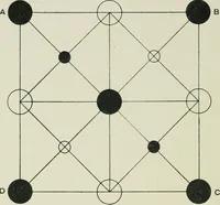 Picture 29 of 44 from X rays and crystal structure (1915), leaf 161
