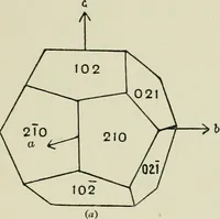 Picture 31 of 44 from X rays and crystal structure (1915), leaf 166