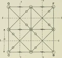 Picture 33 of 44 from X rays and crystal structure (1915), leaf 167
