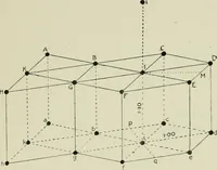 Picture 36 of 44 from X rays and crystal structure (1915), leaf 180