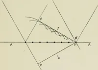 Picture 2 of 44 from X rays and crystal structure (1915), leaf 24