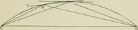 Picture 9 of 44 from X rays and crystal structure (1915), leaf 46