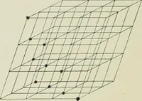 Picture 12 of 44 from X rays and crystal structure (1915), leaf 67