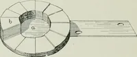 An illustration from X-rays, how to produce and interpret them (1915)