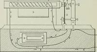An illustration from X-rays, how to produce and interpret them (1915)