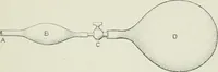 An illustration from X-rays, how to produce and interpret them (1915)