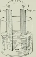 An illustration from X-rays, how to produce and interpret them (1915)