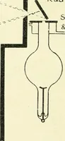 An illustration from X rays, an introduction to the study of Röntgen rays (1914)