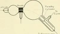 An illustration from X rays, an introduction to the study of Röntgen rays (1914)