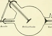 An illustration from X rays, an introduction to the study of Röntgen rays (1914)