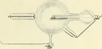 An illustration from X rays, an introduction to the study of Röntgen rays (1914)