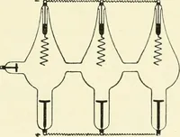 An illustration from X rays, an introduction to the study of Röntgen rays (1914)