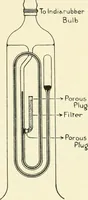 An illustration from X rays, an introduction to the study of Röntgen rays (1914)