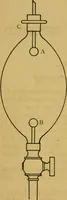 An illustration from X-rays simply explained : a handbook on the theory and practice of radiography (1903)