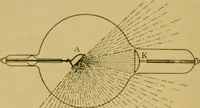 An illustration from X-rays simply explained : a handbook on the theory and practice of radiography (1903)