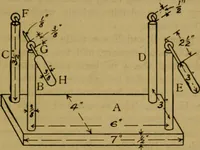 An illustration from X-rays simply explained : a handbook on the theory and practice of radiography (1903)