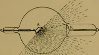 An illustration from X-rays simply explained : a handbook on Röntgen rays in theory and practice (1904)