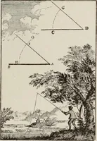 Picture 10 of 310 from XVIIme [i.e. dix-septième] siècle : lettres, sciences et arts, France, 1590-1700 (1882), leaf 28