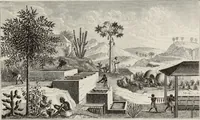 An illustration from XVIIme [i.e. dix-septième] siècle : lettres, sciences et arts, France, 1590-1700 (1882)