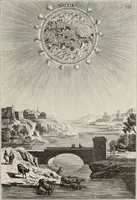 Picture 39 of 310 from XVIIme [i.e. dix-septième] siècle : lettres, sciences et arts, France, 1590-1700 (1882), leaf 98