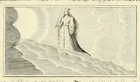 An illustration from XXV schöne ausserlesene Figuren vnd hohe Lehren von der begnadeten liebhabenden Seele, nemlich der Christlichen Kirchen vnd jhre[m] Gemahl Jesu Christo