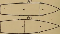 An illustration from A yachtman's scrap book; (1887)