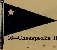 An illustration from The yachtsman's vest pocket manual .. (1903)
