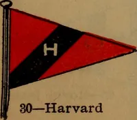 An illustration from The yachtsman's vest pocket manual .. (1903)